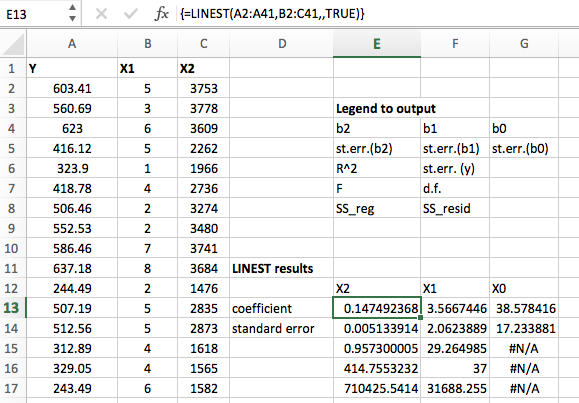 using excel on mac for multiple regression analysis